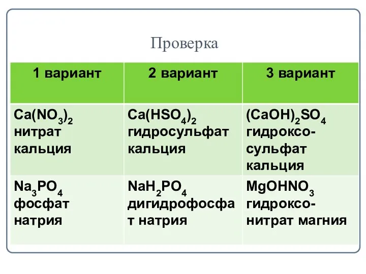 Проверка