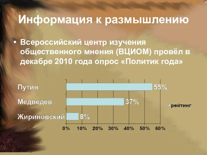 Информация к размышлению Всероссийский центр изучения общественного мнения (ВЦИОМ) провёл