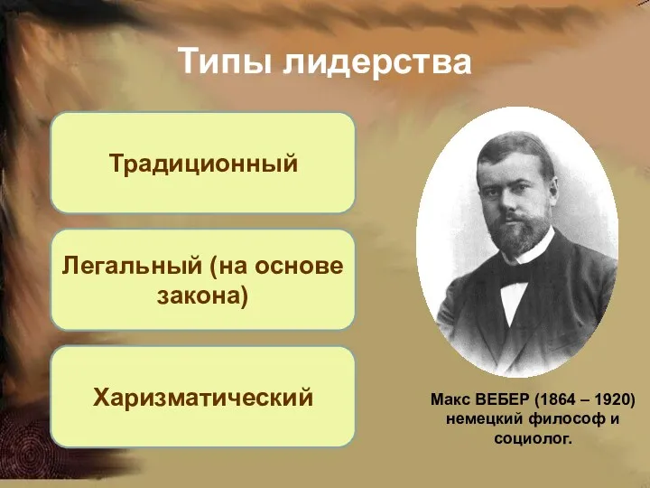 Типы лидерства Макс ВЕБЕР (1864 – 1920) немецкий философ и