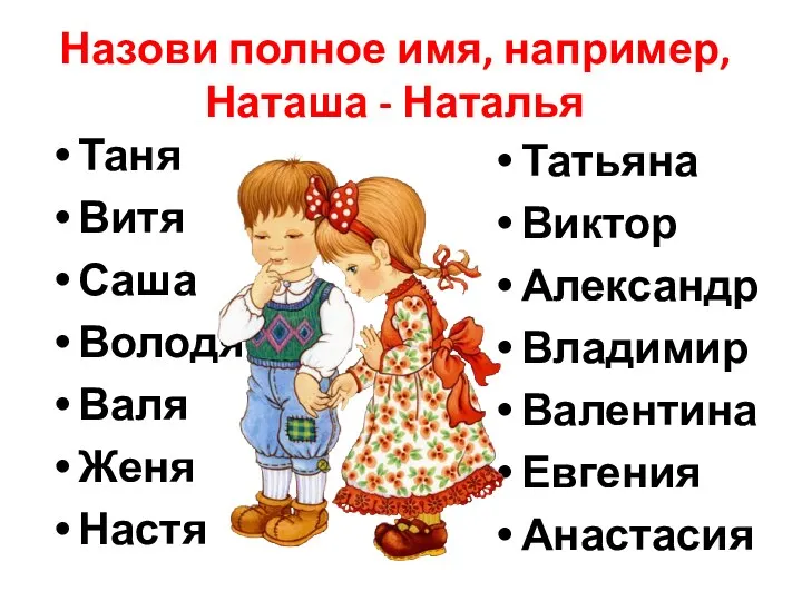 Назови полное имя, например, Наташа - Наталья Таня Витя Саша Володя Валя Женя