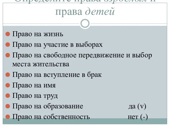 Право на жизнь Право на участие в выборах Право на