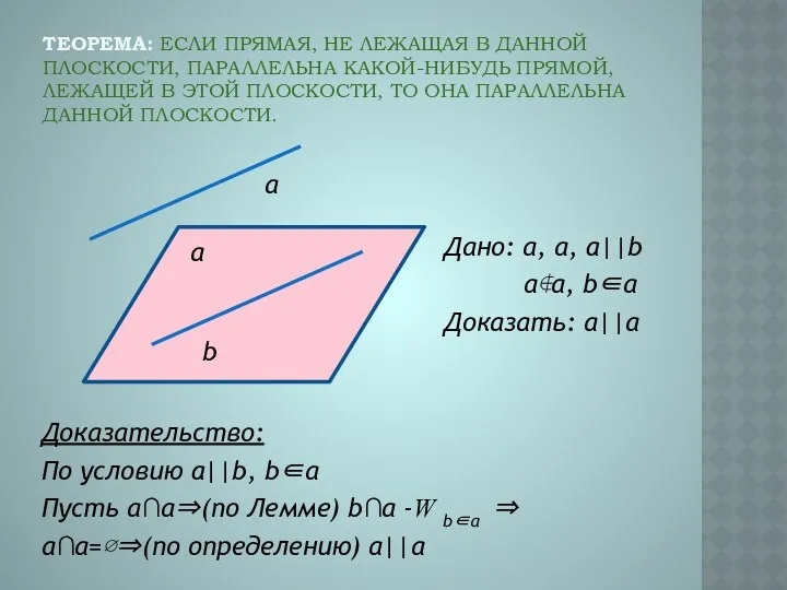Теорема: Если прямая, не лежащая в данной плоскости, параллельна какой-нибудь прямой, лежащей в