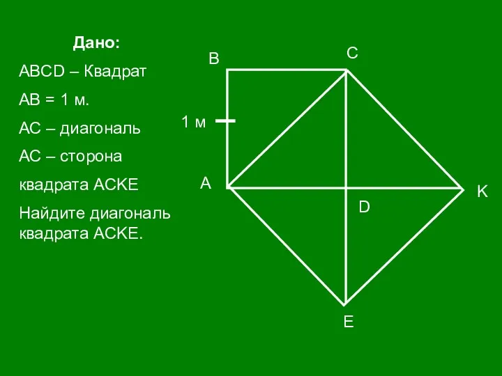 B А С D 1 м K E Дано: ABCD – Квадрат AB