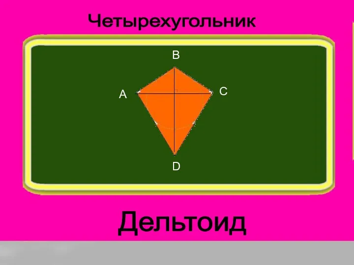 А B C D Дельтоид Четырехугольник