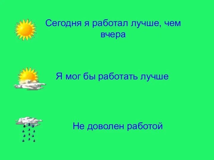 Сегодня я работал лучше, чем вчера Не доволен работой Я мог бы работать лучше