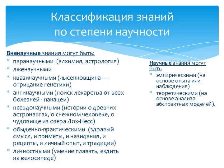 Классификация знаний по степени научности Вненаучные знания могут быть: паранаучными