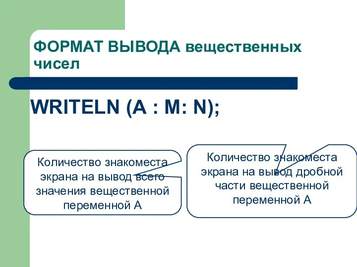 ФОРМАТ ВЫВОДА вещественных чисел WRITELN (А : М: N); Количество