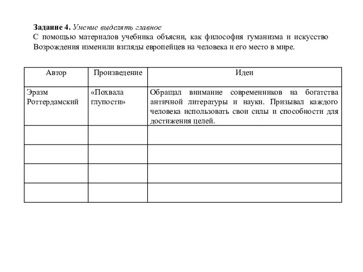 Задание 4. Умение выделять главное С помощью материалов учебника объясни,