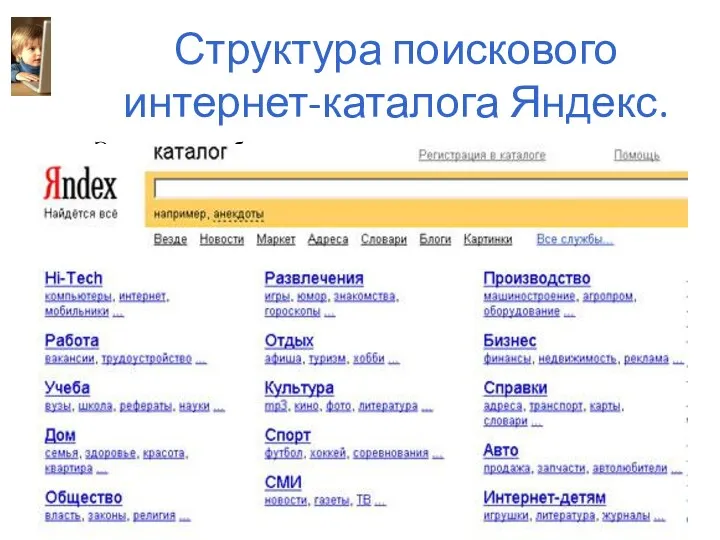 Структура поискового интернет-каталога Яндекс. Это каталог общего назначения, в нем представлены ссылки на