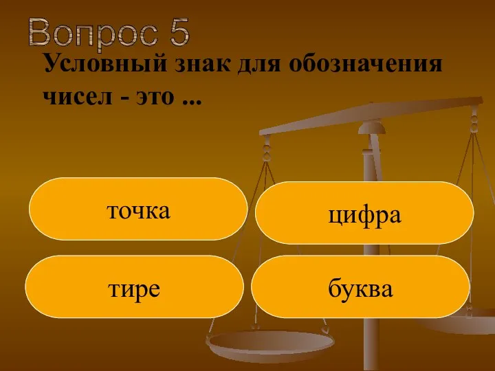 Вопрос 5 точка тире буква цифра Условный знак для обозначения чисел - это ...