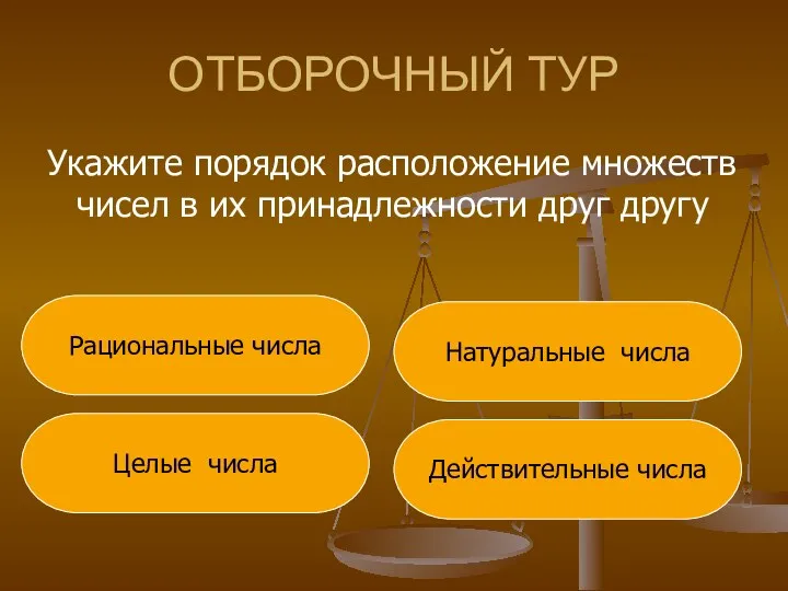 ОТБОРОЧНЫЙ ТУР Укажите порядок расположение множеств чисел в их принадлежности