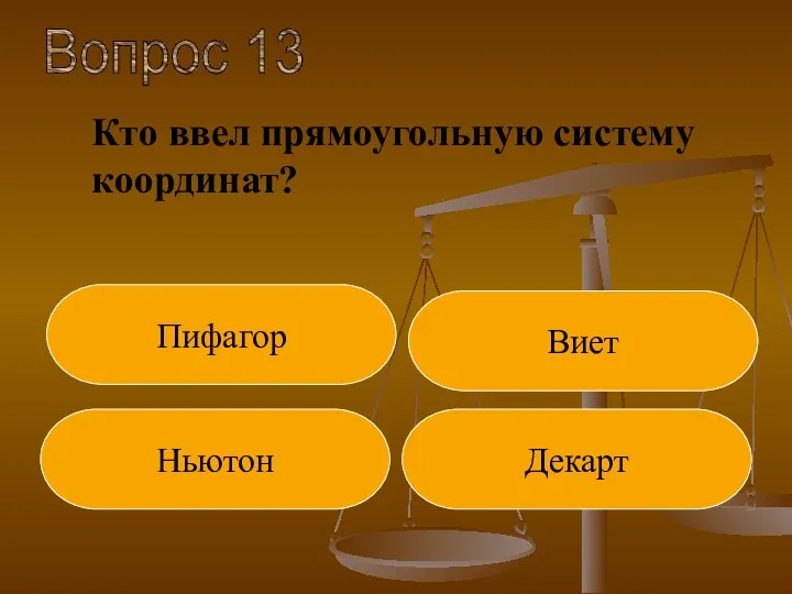 Вопрос 13 Пифагор Ньютон Декарт Виет Кто ввел прямоугольную систему координат?