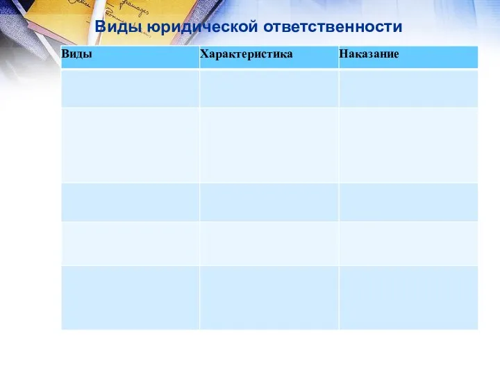 Виды юридической ответственности