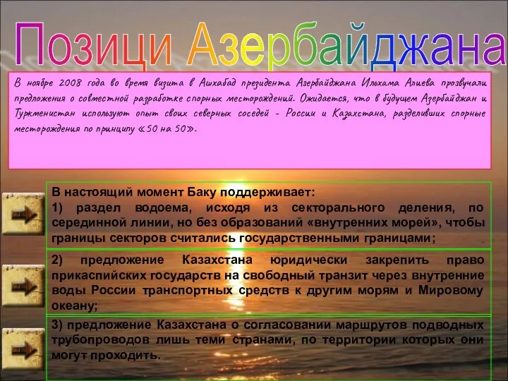 Позици Азербайджана В ноябре 2008 года во время визита в