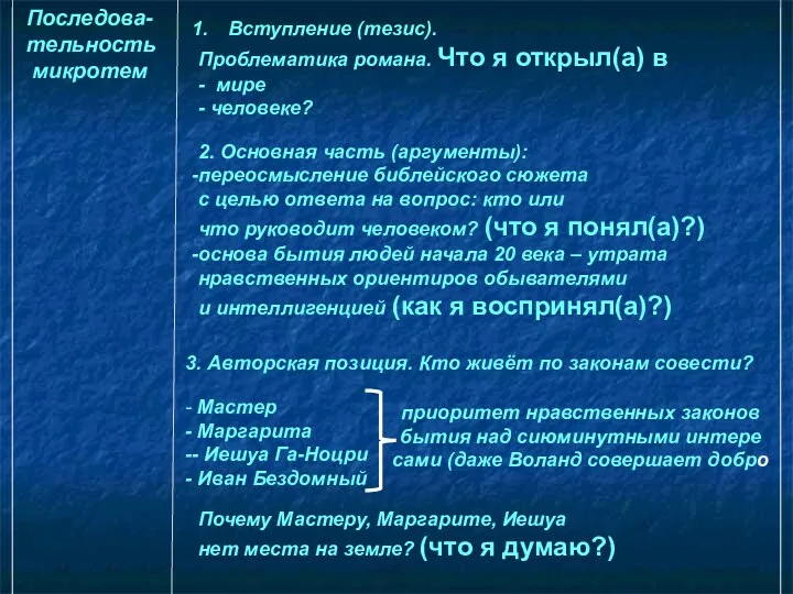 Последова- тельность микротем Вступление (тезис). Проблематика романа. Что я открыл(а)