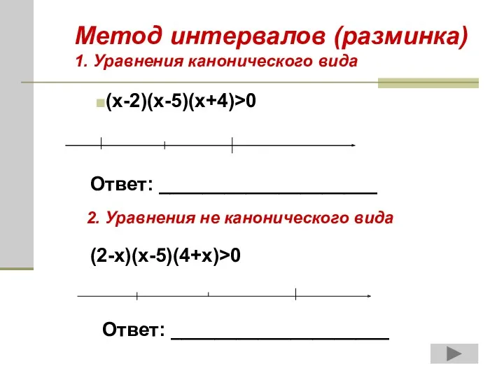 Ответ: ____________________ Ответ: ____________________ Метод интервалов (разминка) 1. Уравнения канонического вида (х-2)(x-5)(x+4)>0 2.