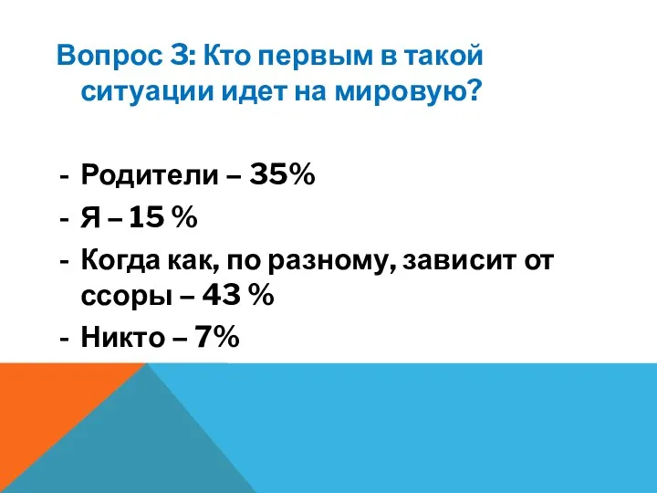 Вопрос 3: Кто первым в такой ситуации идет на мировую?