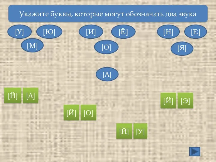 Укажите буквы, которые могут обозначать два звука [У] [М] [Ю]