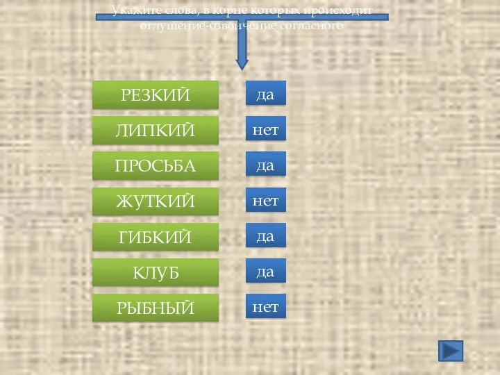 Укажите слова, в корне которых происходит оглушение-озвончение согласного РЕЗКИЙ ЛИПКИЙ