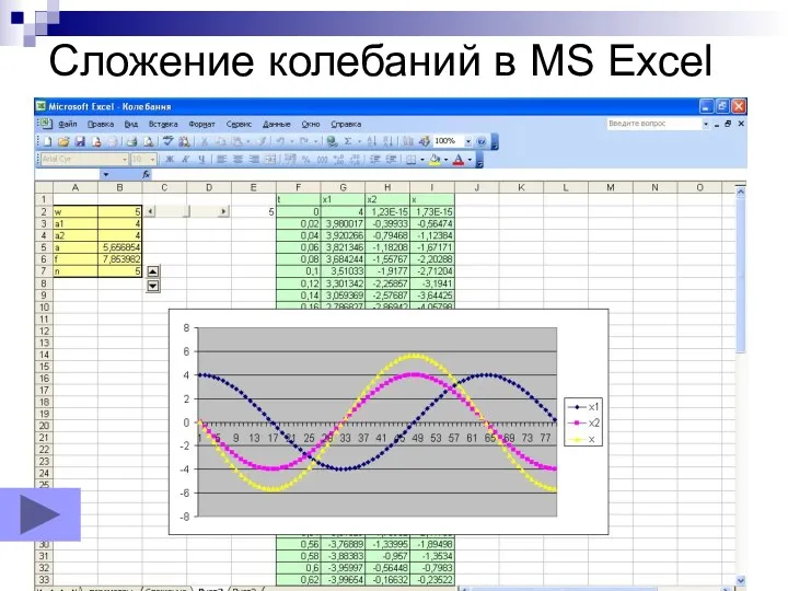 Сложение колебаний в MS Excel