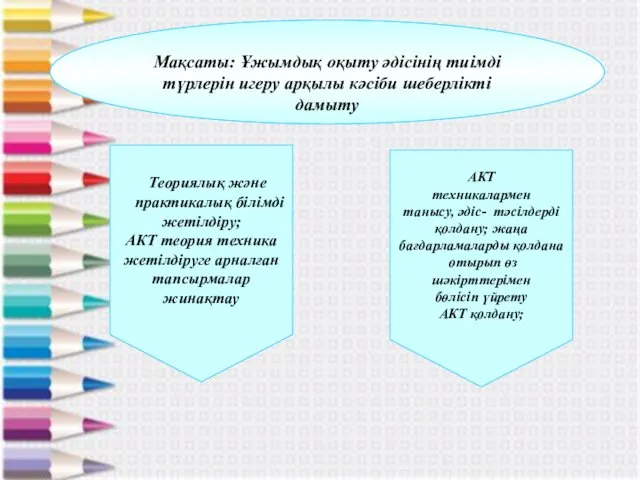 Мақсаты: Ұжымдық оқыту әдісінің тиімді түрлерін игеру арқылы кәсіби шеберлікті