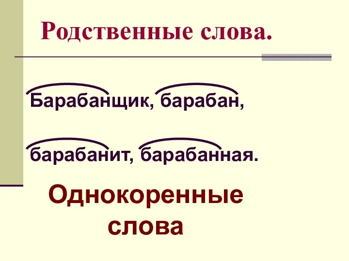 Родственные слова. Барабанщик, барабан, барабанит, барабанная. Однокоренные слова