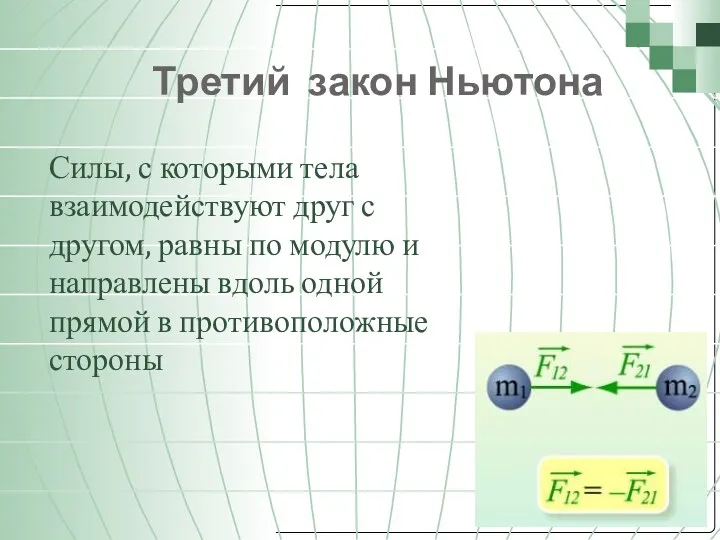 Третий закон Ньютона Силы, с которыми тела взаимодействуют друг с