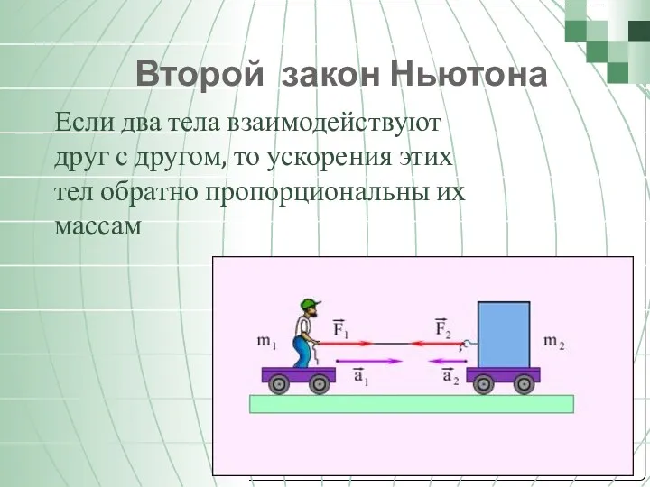 Второй закон Ньютона Если два тела взаимодействуют друг с другом,