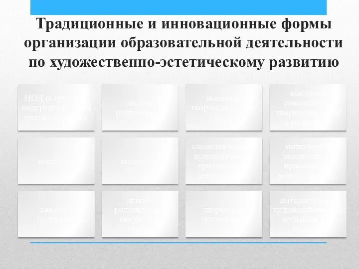 Традиционные и инновационные формы организации образовательной деятельности по художественно-эстетическому развитию