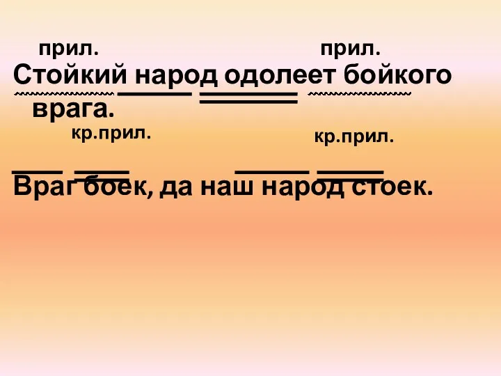 Стойкий народ одолеет бойкого врага. Враг боек, да наш народ стоек. кр.прил. кр.прил. прил. прил.