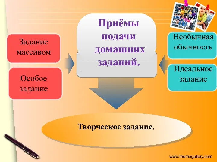 Приёмы подачи домашних заданий. . Необычная обычность Идеальное задание Задание массивом Особое задание Творческое задание.