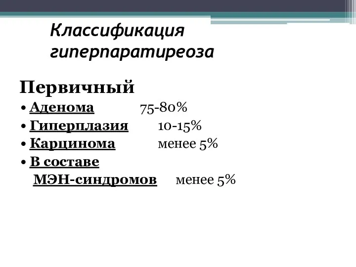 Классификация гиперпаратиреоза Первичный Аденома 75-80% Гиперплазия 10-15% Карцинома менее 5% В составе МЭН-синдромов менее 5%