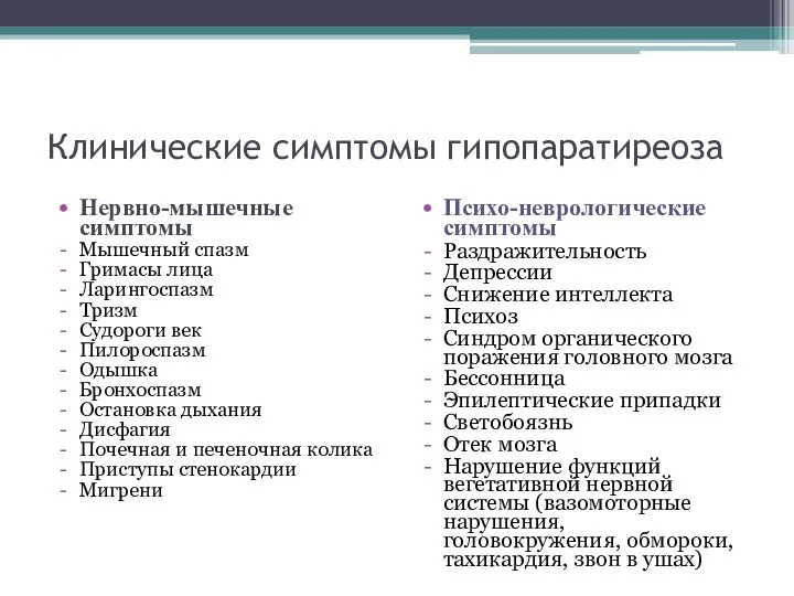 Клинические симптомы гипопаратиреоза Нервно-мышечные симптомы Мышечный спазм Гримасы лица Ларингоспазм