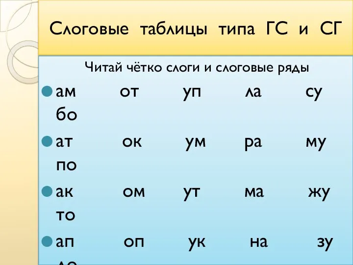 Слоговые таблицы типа ГС и СГ Читай чётко слоги и слоговые ряды ам