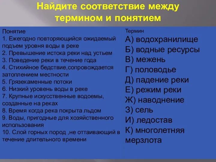 Найдите соответствие между термином и понятием