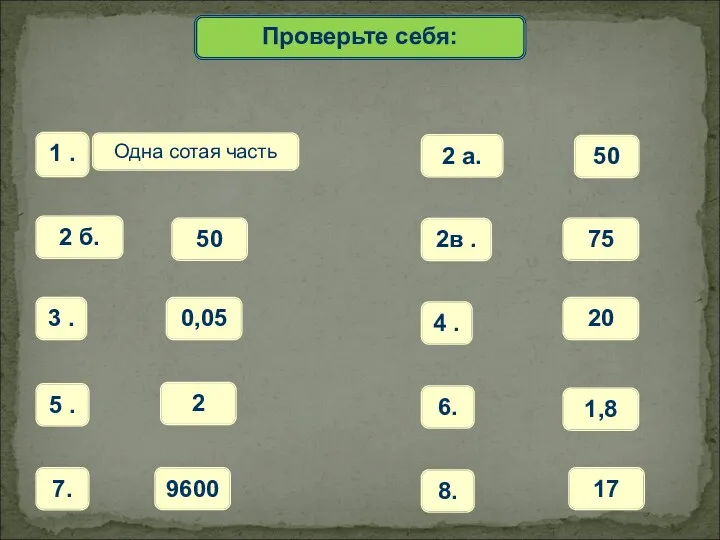 Математический диктант Проверьте себя: 1 . Одна сотая часть 2