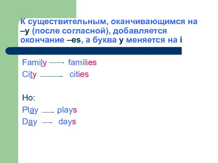 К существительным, оканчивающимся на –y (после согласной), добавляется окончание –es,