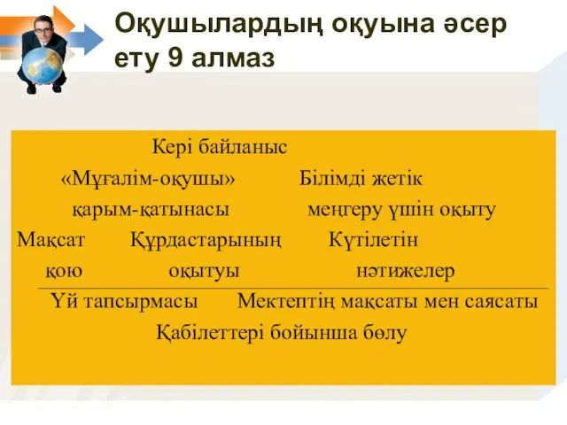 Оқушылардың оқуына әсер ету 9 алмаз Кері байланыс «Мұғалім-оқушы» Білімді