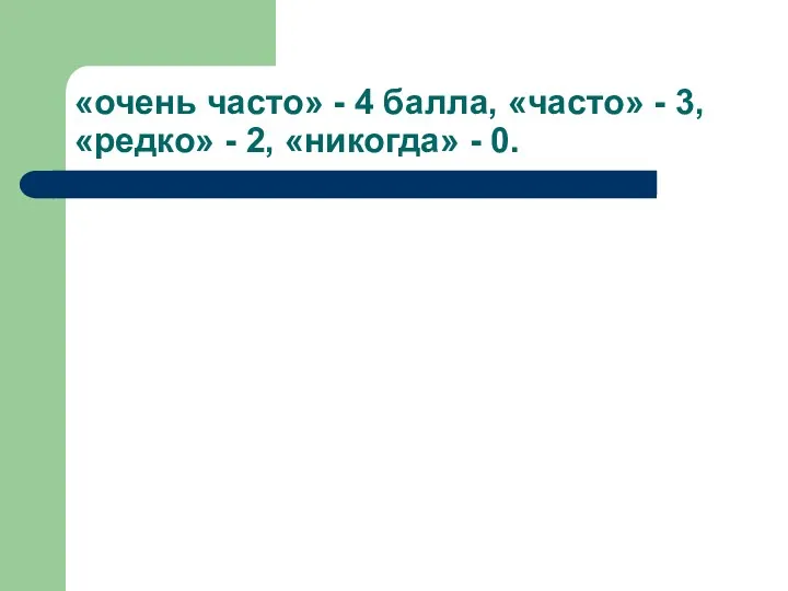 «очень часто» - 4 балла, «часто» - 3, «редко» - 2, «никогда» - 0.