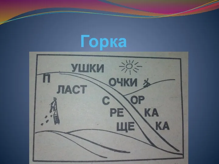 Горка