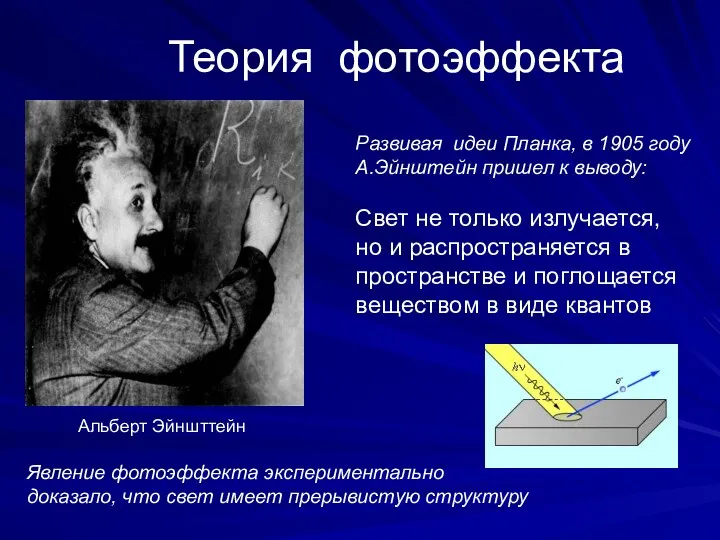 Теория фотоэффекта Развивая идеи Планка, в 1905 году А.Эйнштейн пришел