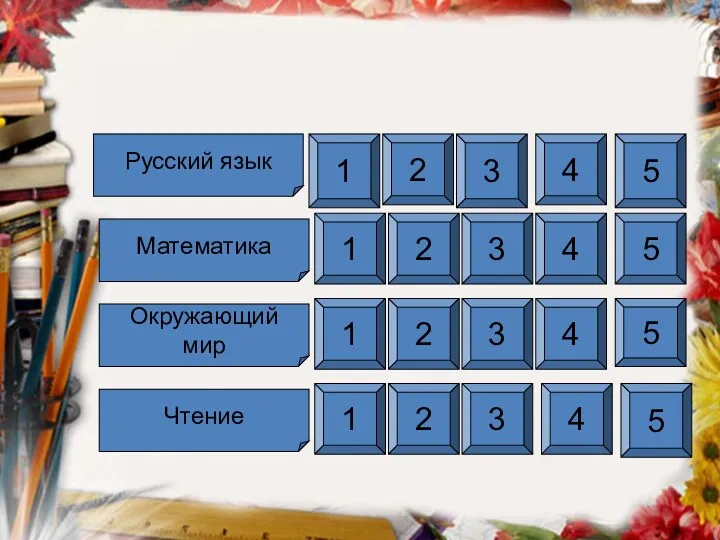 Русский язык Математика Чтение Окружающий мир 1 2 3 4 5 1 2