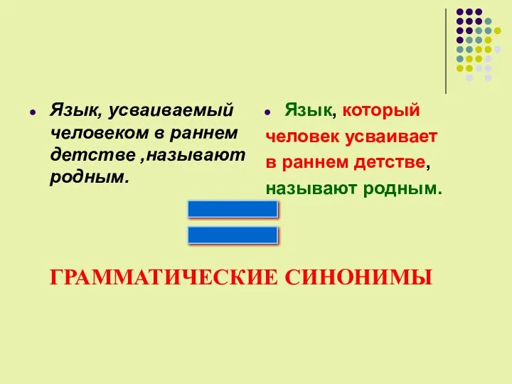 Язык, усваиваемый человеком в раннем детстве ,называют родным. Язык, который