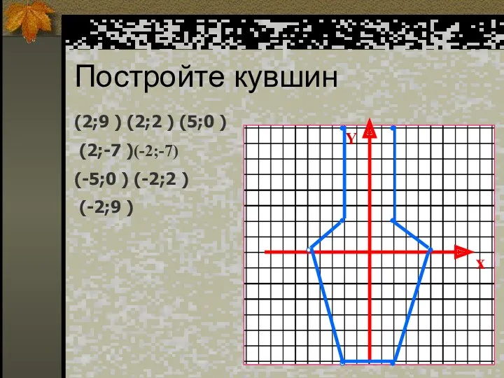 Постройте кувшин (2;9 ) (2;2 ) (5;0 ) (2;-7 )(-2;-7) (-5;0 ) (-2;2