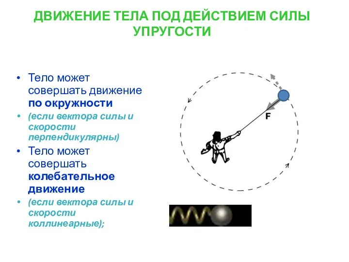 ДВИЖЕНИЕ ТЕЛА ПОД ДЕЙСТВИЕМ СИЛЫ УПРУГОСТИ Тело может совершать движение