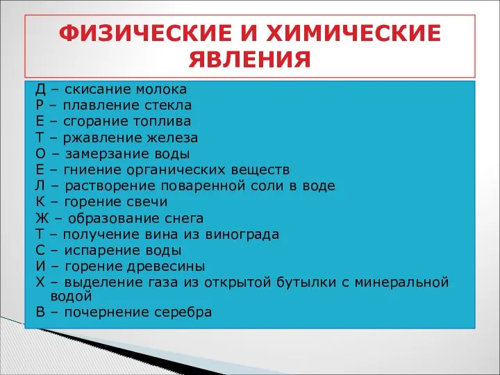 Д – скисание молока Р – плавление стекла Е –