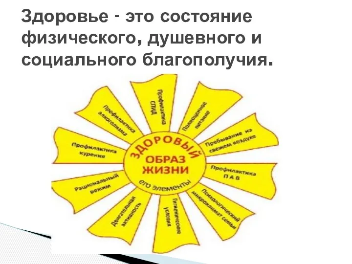 Здоровье - это состояние физического, душевного и социального благополучия.