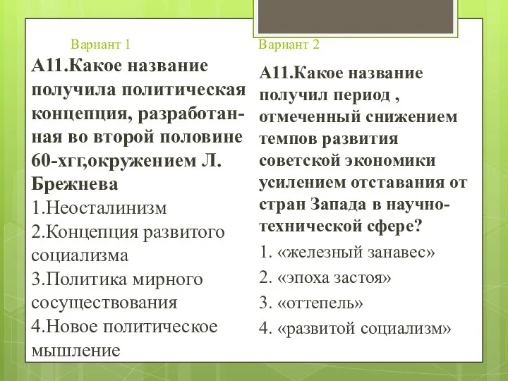 Вариант 1 Вариант 2 А11.Какое название получила политическая концепция, разработан-ная