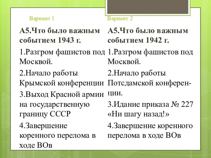 Вариант 1 Вариант 2 А5.Что было важным событием 1943 г.