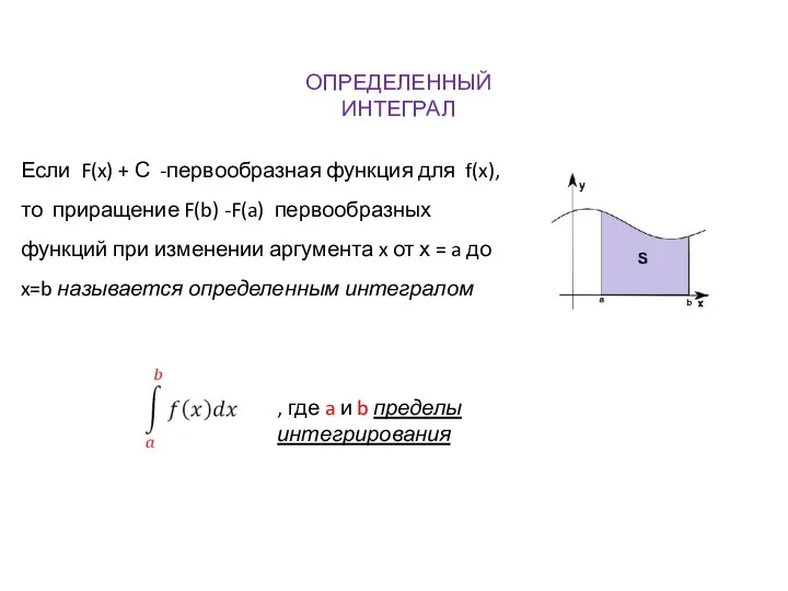 ОПРЕДЕЛЕННЫЙ ИНТЕГРАЛ Если F(x) + С -первообразная функция для f(x),